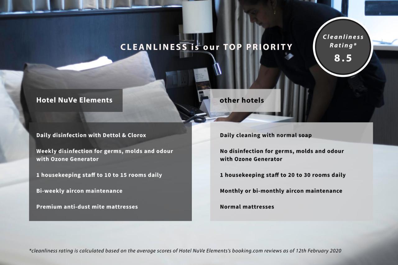 Hotel Nuve Elements Сингапур Екстериор снимка